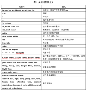 T-CIE 159-2020 表1.png